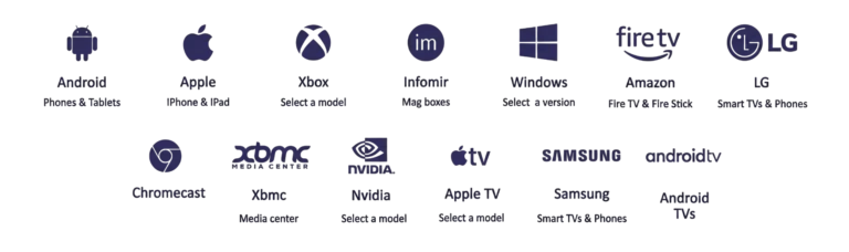 Inline-iptv devices